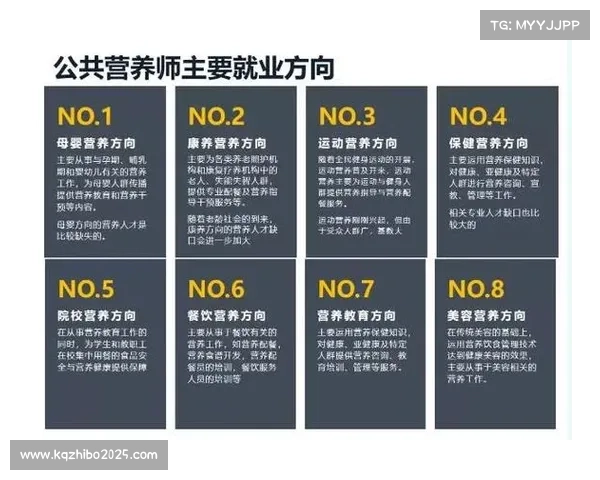 俱乐部引入专业营养师，科学化管理球员饮食与营养